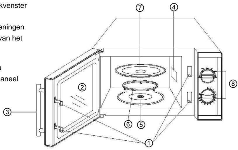 BARTSCHER 610836 - Overzicht van onderdelen - 1