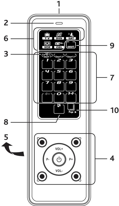 REMOTEC HOME THEATRE MASTER 1000 - Panneau d'écran tactile - 1