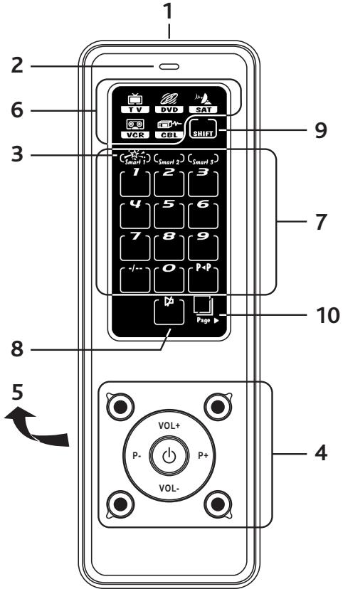 REMOTEC HTM1000 - Panneau d'écran tactile: - 1