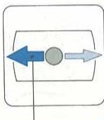 TAMIYA GLOBE TROTTER 420 - 《送信機のスイク位置》 - 1