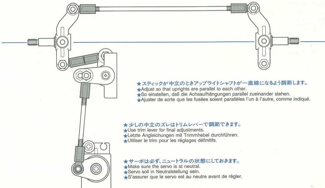 TAMIYA VOLVO FH - 《斯テアリングの調節》 - 1