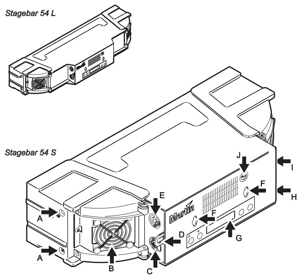 MARTIN STAGEBAR 54 - Vue d'ensemble - 1