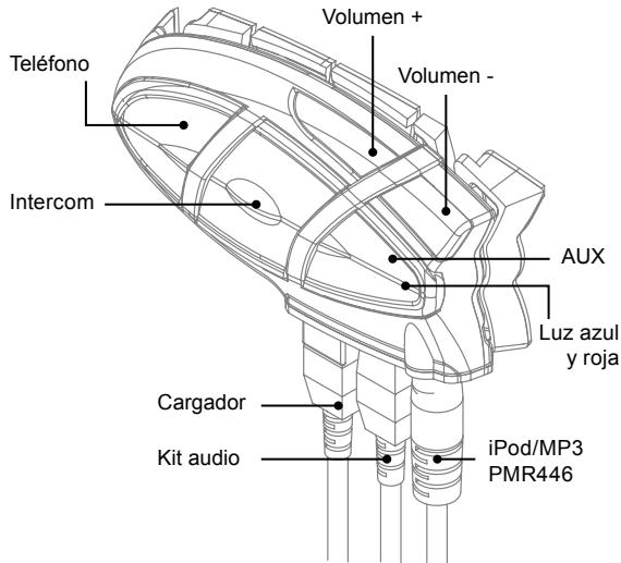 MIDLAND MIDLAND BT2 INTERCOM - DESCRIPCION del BT2 - 1
