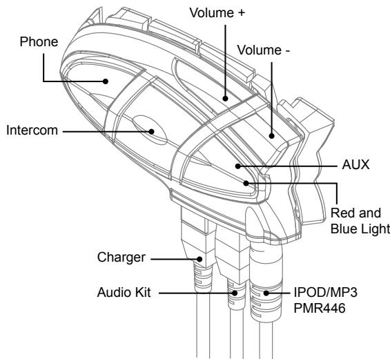 MIDLAND MIDLAND BT2 INTERCOM - Description of the BT2 unit - 1