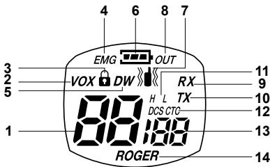 MIDLAND MIDLAND G8 - Display - 1