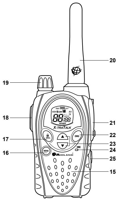 MIDLAND MIDLAND G8 - Radio - 1