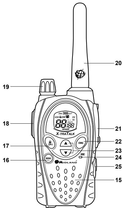 MIDLAND MIDLAND G8 - Radio - 1