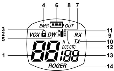MIDLAND MIDLAND G8 - Visor - 1