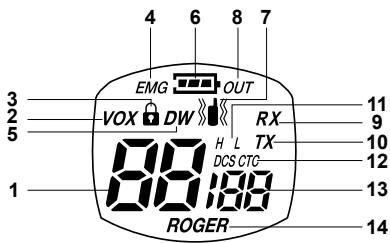 MIDLAND MIDLAND G8 - Oθóvn - 1