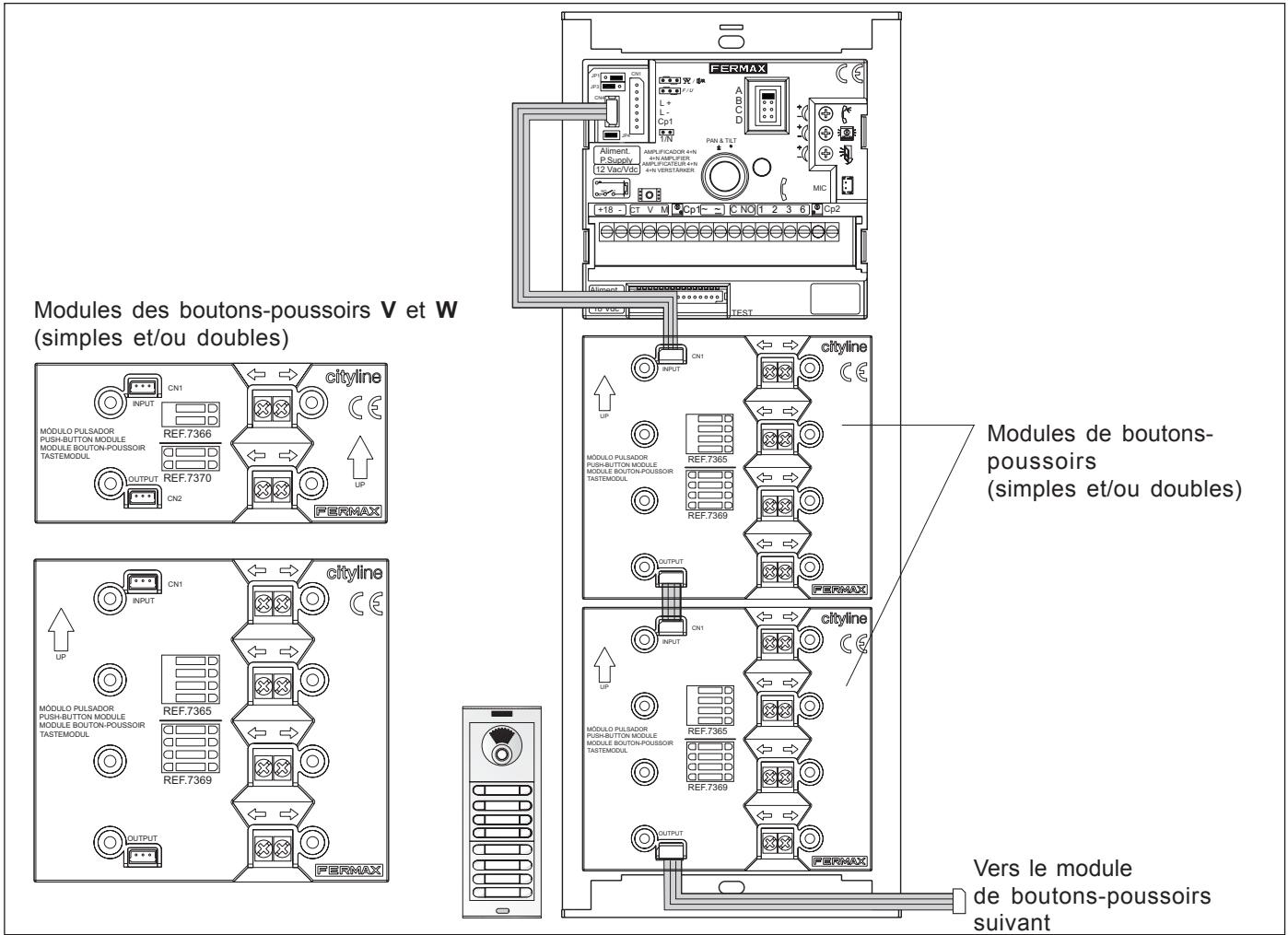 FERMAX 4 PLUS N - *Interconnexion des modules de boutons-poussoirs - 1