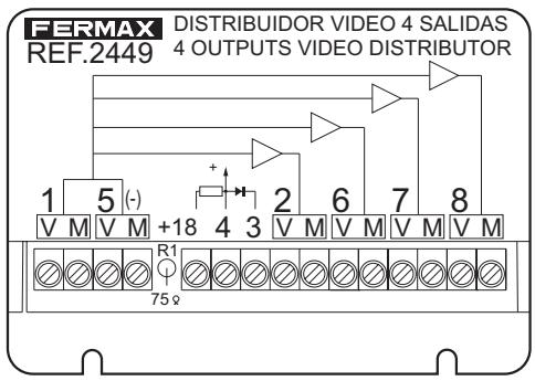 FERMAX 4 PLUS N - Distributeurs de video (réf. 2448 - réf. 2449) - 1
