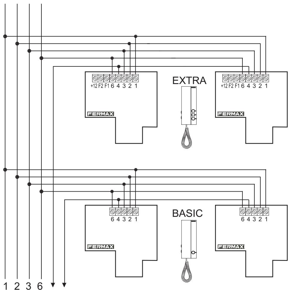 FERMAX 4 PLUS N - Connecteurs et connexions - 8