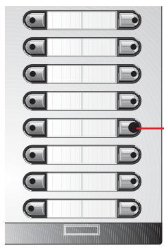 FERMAX 4 PLUS N - Boutons de contrôle. - 1
