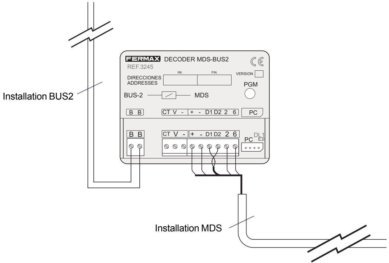 FERMAX MDS-BUS2 - TABLEAU DE SECTIONS DANS LES INSTALLATIONS MDS-BUS2 - 1