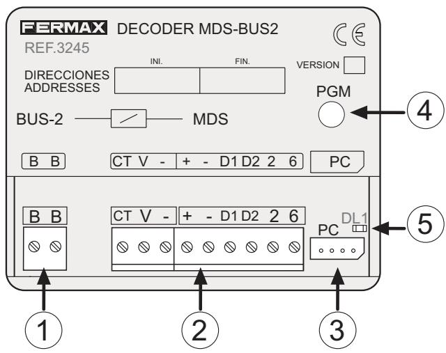 FERMAX MDS-BUS2 - TRES IMPORTANT : - 1