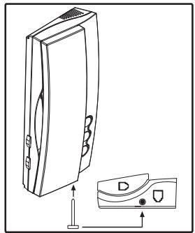 FERMAX MDS-BUS2 - REMARQUE TRÉS IMPORTANTE : - 7
