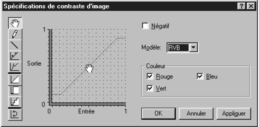 QUARK XPRESS 5 - APPLICATION DE CONTRASTE AUX IMAGES - 7