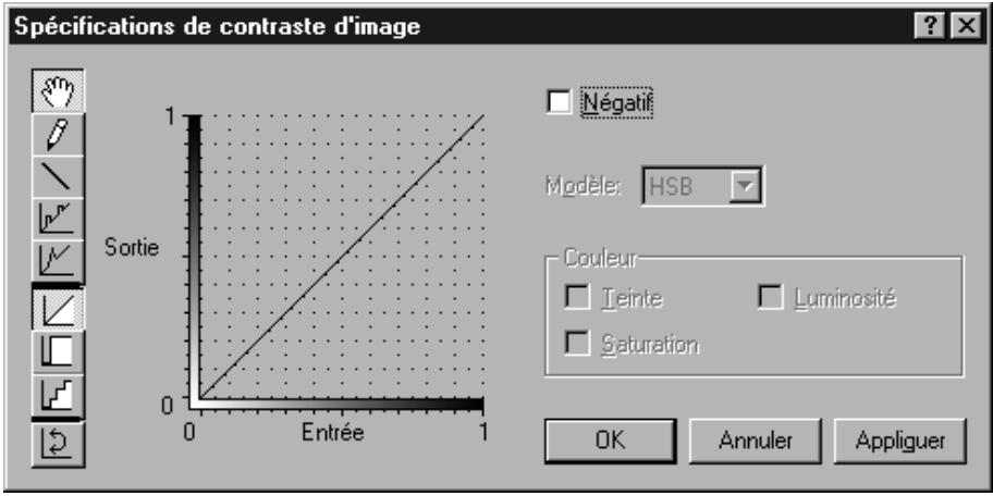QUARK XPRESS 5 - APPLICATION DE CONTRASTE AUX IMAGES - 5