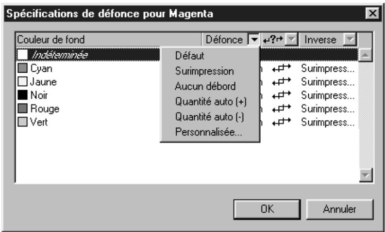 QUARK XPRESS 5 - SAISIE DE VALEURS DE DEFONCE SPECIFIQUES AUX COULEURS P - 3