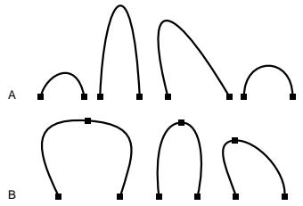 QUARK XPRESS 5 - MINIMUM DE POINTS POUR UNE UNIFORMITE MAXIMALE - 4