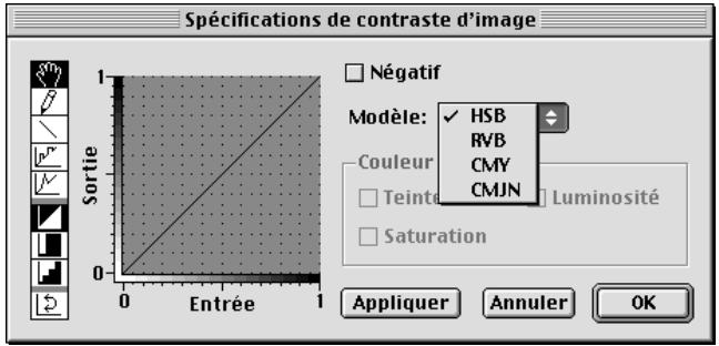 QUARK XPRESS 5 - APPLICATION DE CONTRASTE AUX IMAGES - 6