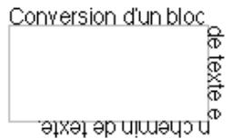 QUARK XPRESS 5 - CONVERSION D'UN BLOC DE TEXTE EN CHEMIN DE TEXTE ET VICE VERSA - 1