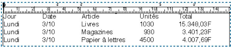 QUARK XPRESS 5 - RéGLAGE DES TAQUETS DE TABULATION - 3