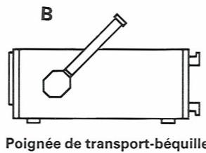 HAMEG HM203-5 - Installation de l'appareil - 2