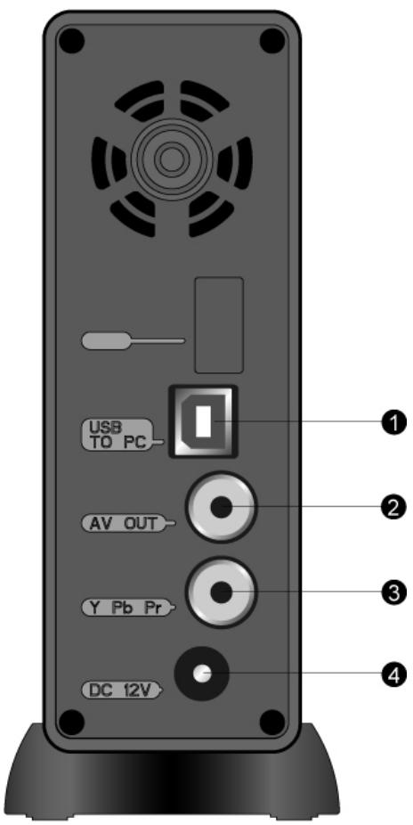 CIBOX MZ - Panneau arrête - 1