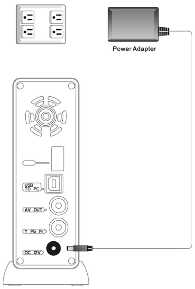 CIBOX MZ - Branchement de l'alimentation AC - 1