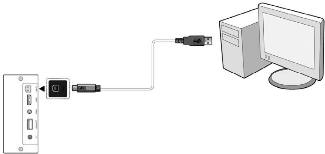 CIBOX MZ TV - 5.1) INSTALLATION MATERIELLE - 2