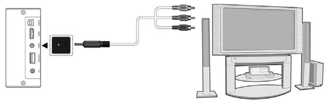 CIBOX MZ TV - 3.1) DEBALLAGE - 1