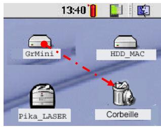 CIBOX MZ TV - 7.2) SOUS MAC OS. - 2