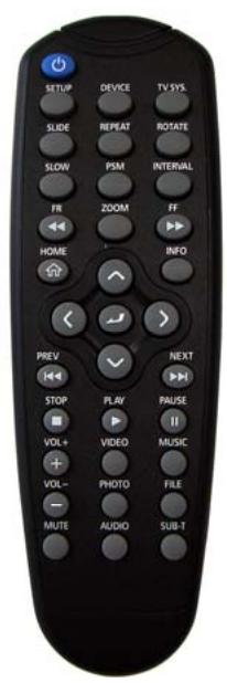 CIBOX MZ TV - INTRODUCTION - 1