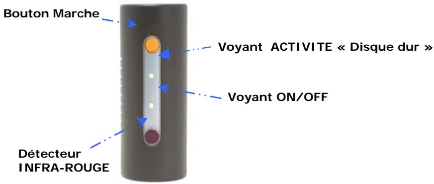 CIBOX MZ TV - 2.2) STOCKAGE ET INTERFACE AVEC L'ORDINATEUR - 1