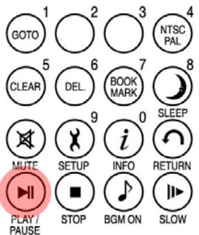 CIBOX WIRELESS CINE BOX PREMIUM - Lecture - 1