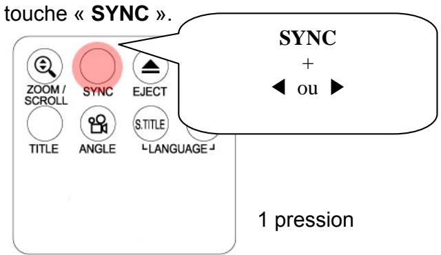 CIBOX WIRELESS CINE BOX PREMIUM - Lecture à vitesse réduite - 3