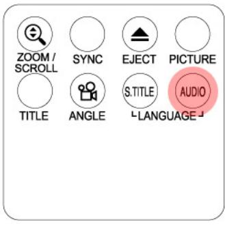 CIBOX WIRELESS CINE BOX PREMIUM - Gestion de plusieurs pistes audio - 1