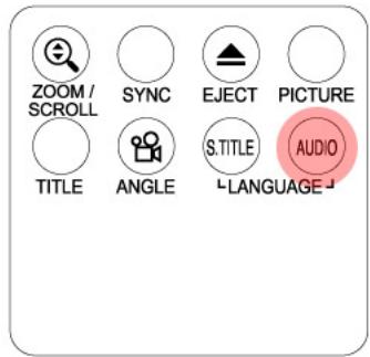 CIBOX WIRELESS CINE BOX PREMIUM - Sélection de la langue de plusieurs sous-titrages - 5