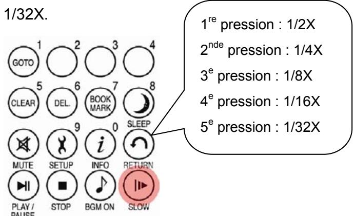 CIBOX WIRELESS CINE BOX PREMIUM - Lecture à vitesse réduite - 1