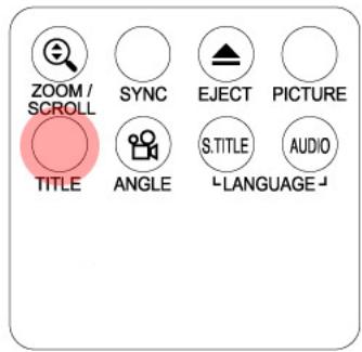 CIBOX WIRELESS CINE BOX PREMIUM - Retour à l'écran du menu du DVD - 1