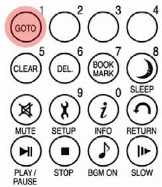 CIBOX WIRELESS CINE BOX PREMIUM - Fonction GOTO - 1