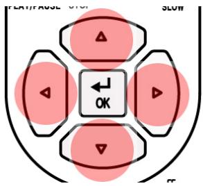 CIBOX WIRELESS CINE BOX PREMIUM - Commande du menu d'un DVD - 1