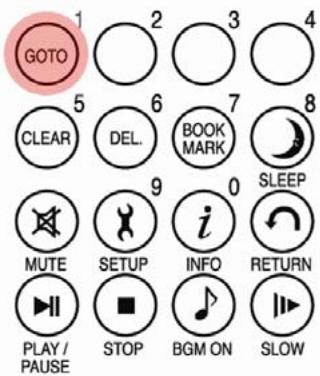 CINEBOX WIRELESS CINE BOX ULTRA - Fonction GOTO - 1