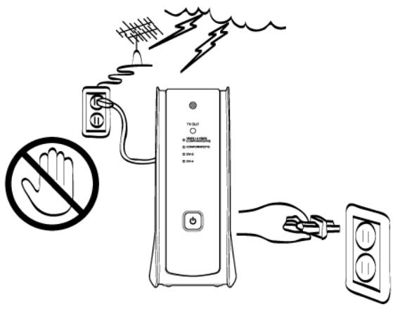 CINEBOX WIRELESS CINE BOX ULTRA - Formats acceptés - 6