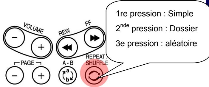 CINEBOX WIRELESS CINE BOX ULTRA - Changement de mode de lecture de la musique - 1
