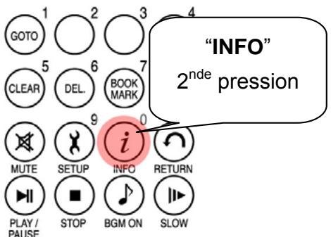 CINEBOX WIRELESS CINE BOX ULTRA - Affichage de la durée de lecture actuelle. - 1