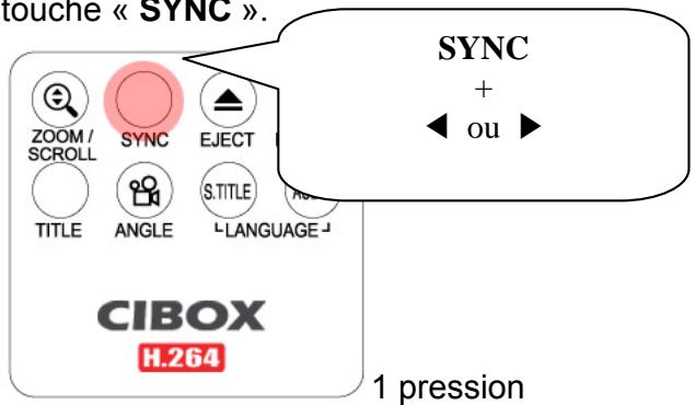 CINEBOX WIRELESS CINE BOX ULTRA - Commande de synchro des sous-titres - 1