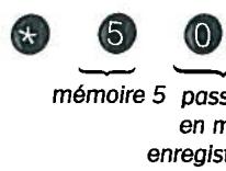 DAITEM DP8413 - Modifier le message d'identification de votre transmetteur - 4