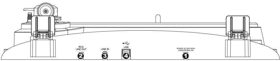 ION AUDIO ION PROFILE PRO - ÜBERSICHT ÜBER DIE ZURÜCK - 1